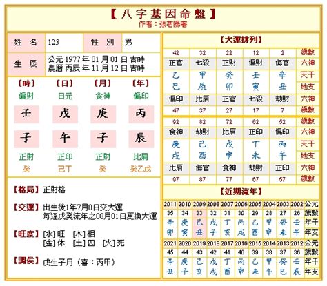 八字命盤 五行|八字算命：八字測算、生辰八字命磐免費查詢